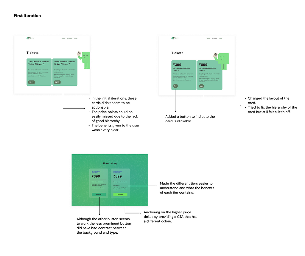 pricing models initial iteration