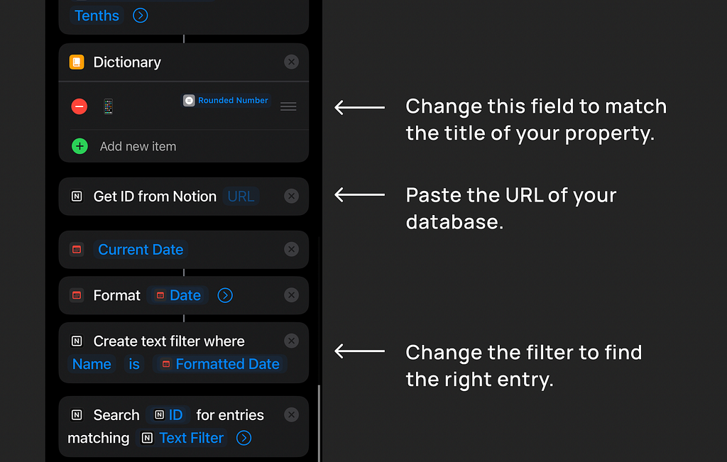 Guidelines on what properties to edit to customize the automation