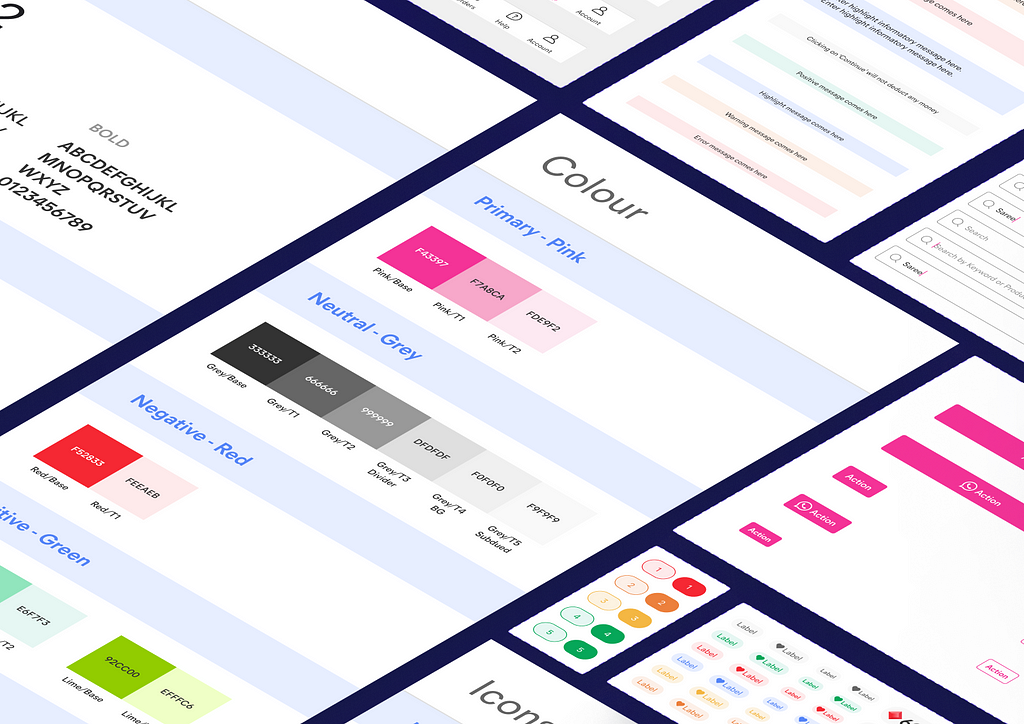 Design System UI Kit