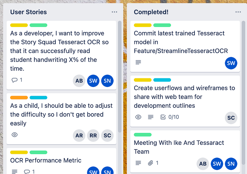 Copy of Trello Board with various User Stories and Completed Tasks with colored labels assigning tasks to individual team members and tracks of development