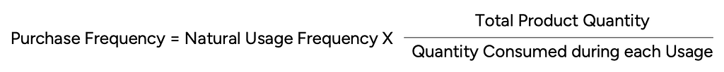 Equation for product’s purchase frequency