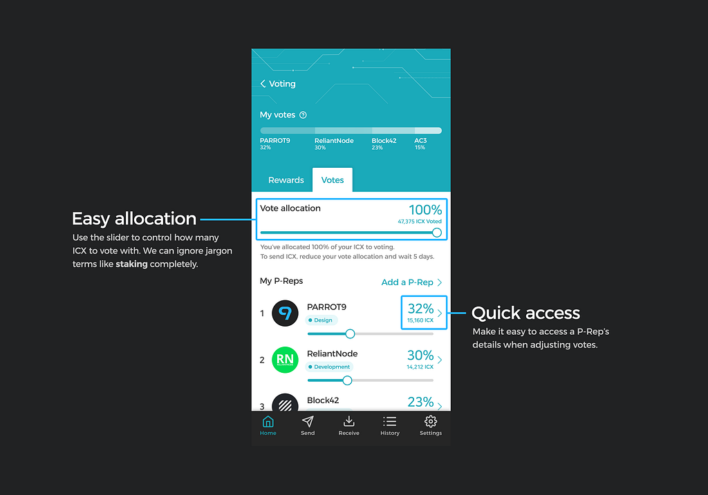 The Votes page for My votes, with tooltips for the allocation slider and quick access to a P-Rep’s details.