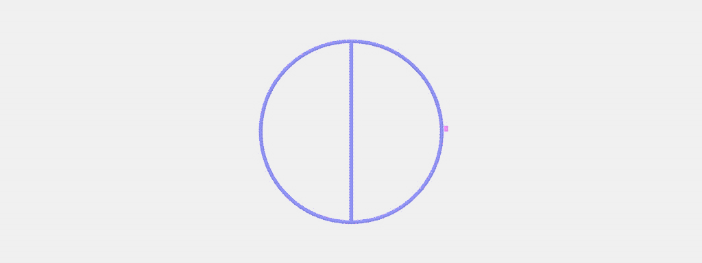 Wrapping a circle in string