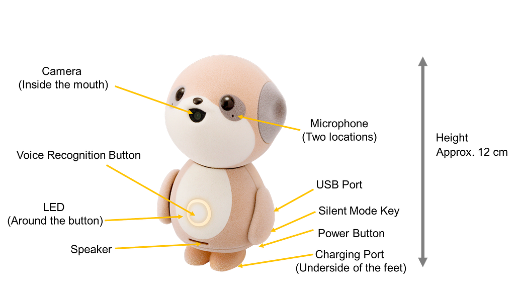 Poketomo by Sharp