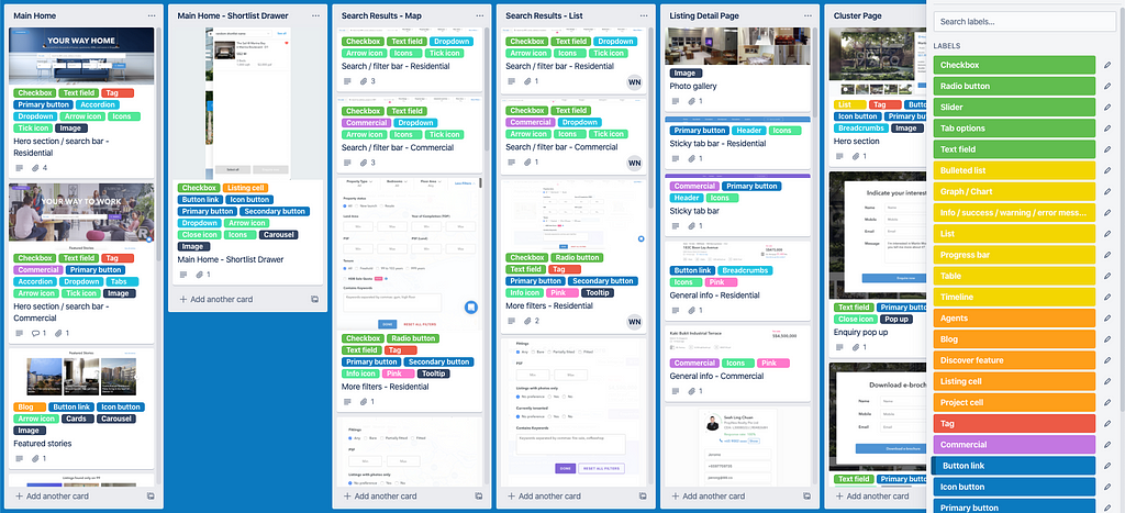 Trello board with cards in lists, tagged with labels