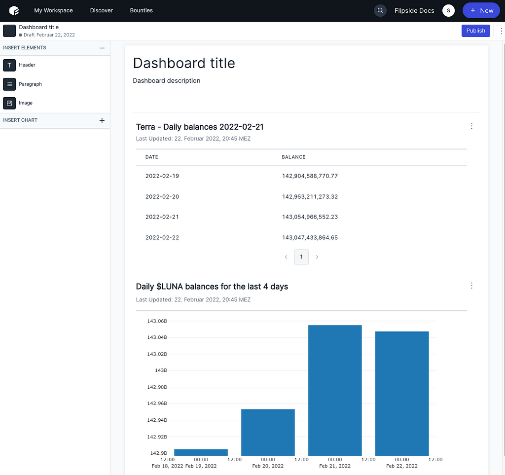 Dashboard to present results, charts, descriptions, …