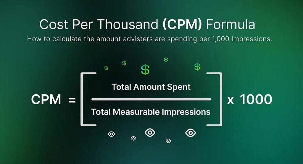 formula showing cost per mile calculation