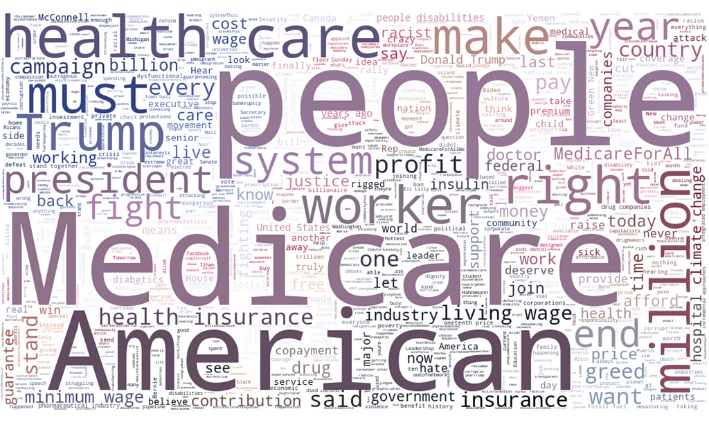 A word cloud featuring the most common words tweeted by Bernie Sanders; projected onto an image of the American flag.