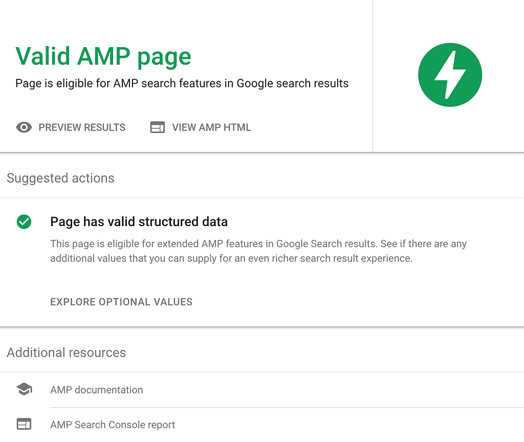 AMP test results