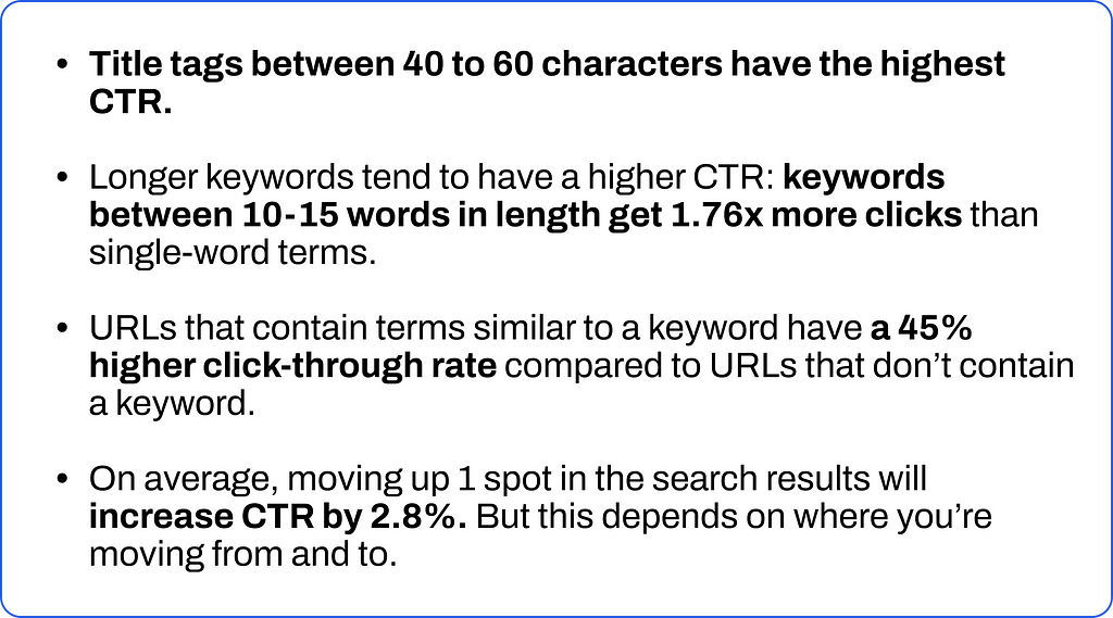 description about some of the key findings from a research about how to increase CTR in SEO