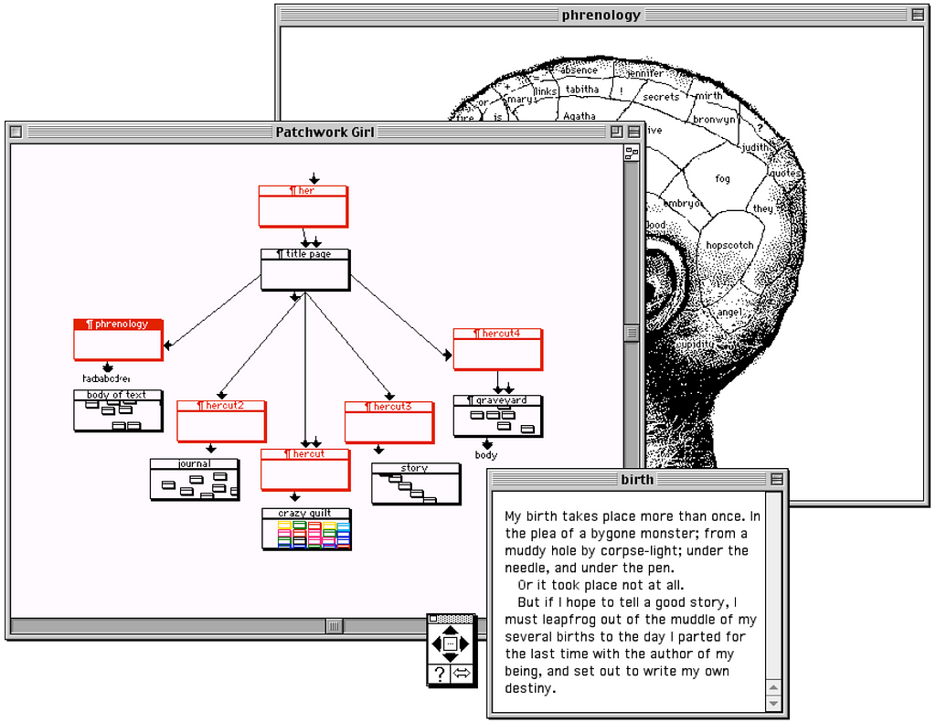 A screenshot of Patchwork girl showing multiple overlapping windows, some with text and some with a diagram of linked nodes.