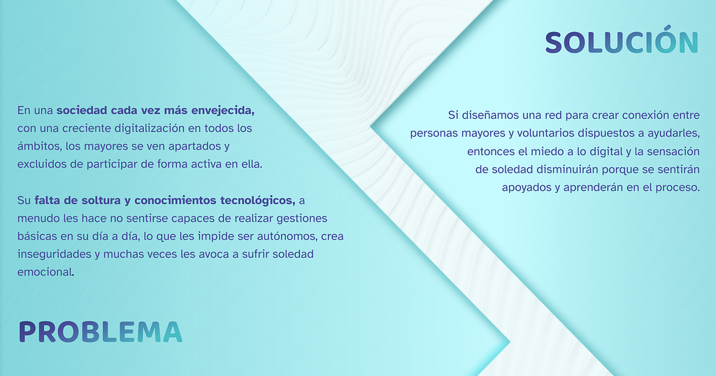 Imagen de nuestro problema y la solución encontrada. Solución: Si diseñamos una red para crear conexión entre personas mayores y voluntarios dispuestos a ayudarles, entonces el miedo a lo digital y la sensación de soledad disminuirán porque se sentirán apoyados y aprenderán en el proceso.