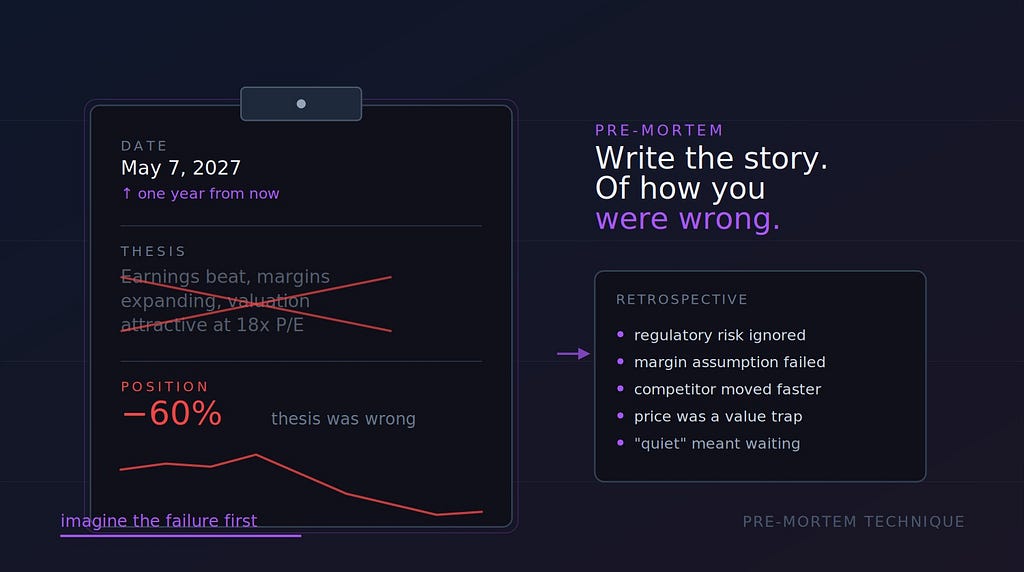 The One Question I Now Ask AI Before Every Investment Decision