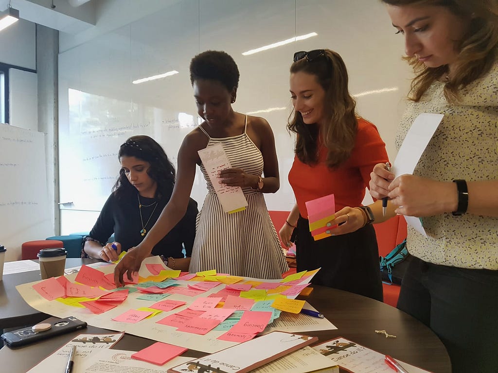 A group of 4 women including Lina Alvarez in a classroom gathered around a table full of multi-colored sticky notes.