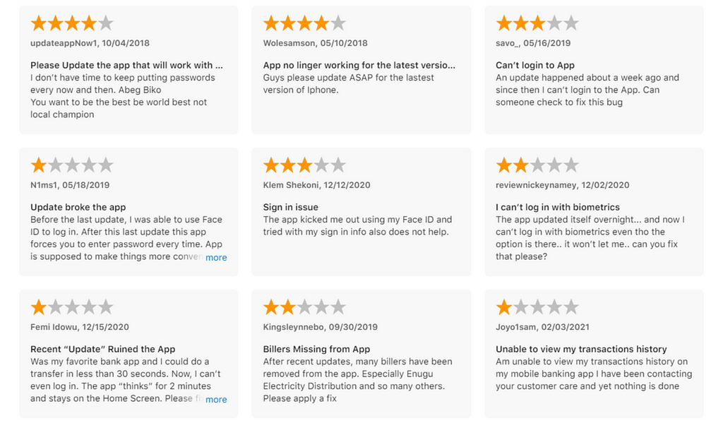 Reviews of users of the application on google play store