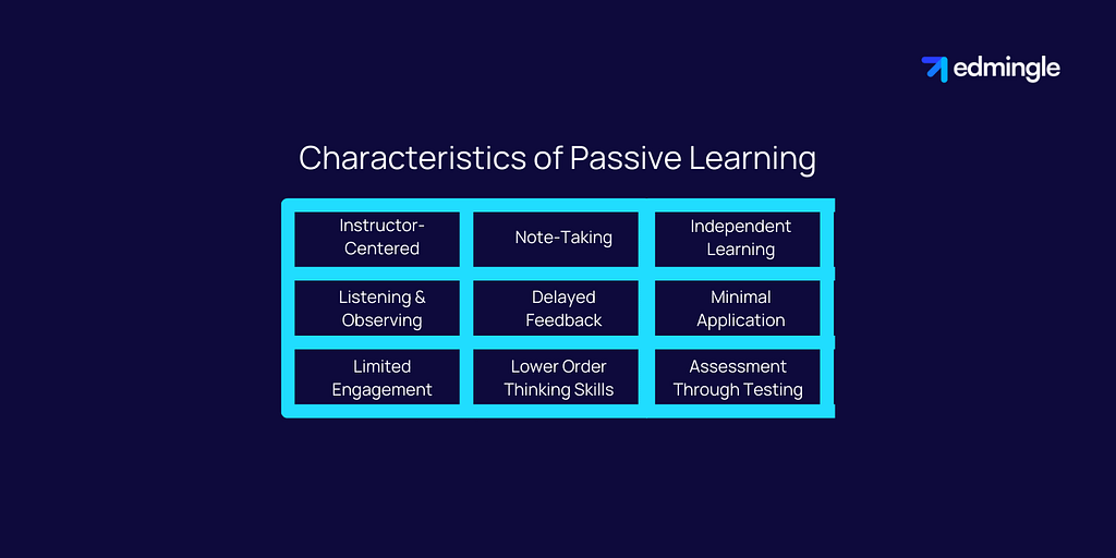 Characteristics of Passive Learning