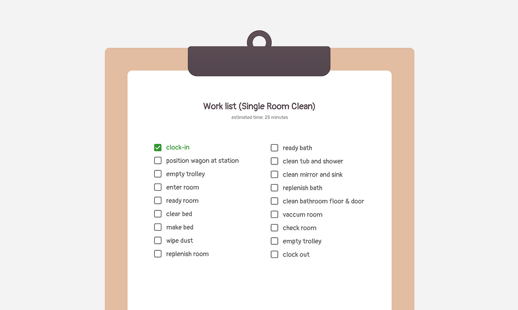 An image of a clipboard with the title ‘Work List (Single Room Clean)’ and a list of items
