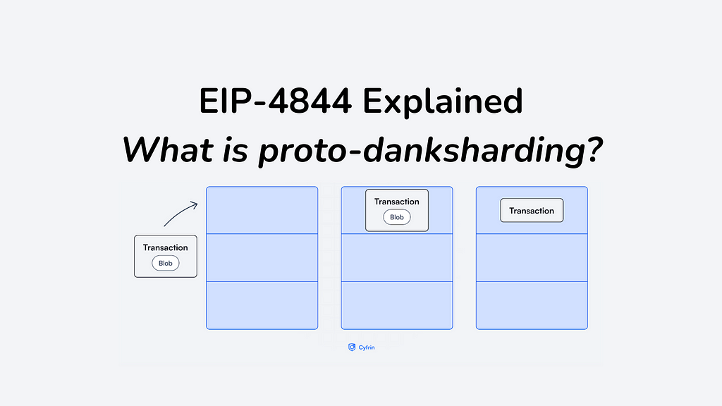 What is proto-danksharding?