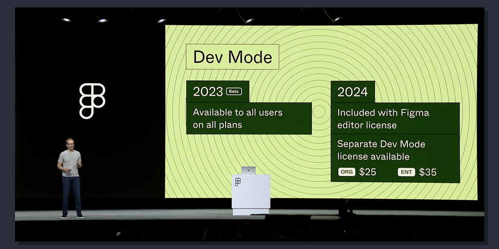 Kris Rasmussen showing dev mode cost on stage during Config 2023.