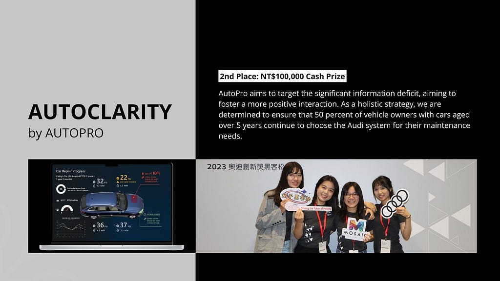 2023 Audi Innovation Award Hackathon 貳獎團隊 AUTOPRO