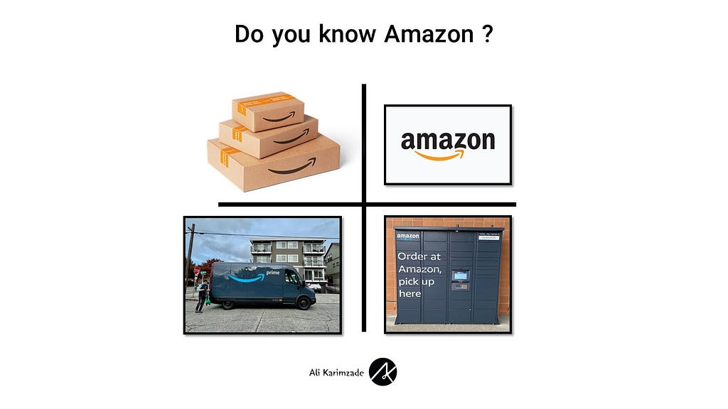 Amazon brand recognition