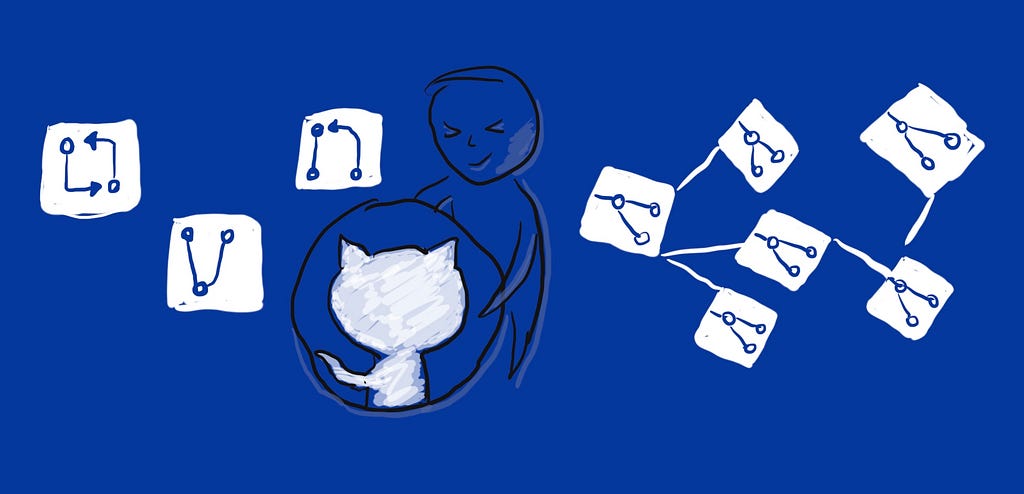Illustration showing GitHub logo and symbols and a user embracing the logo