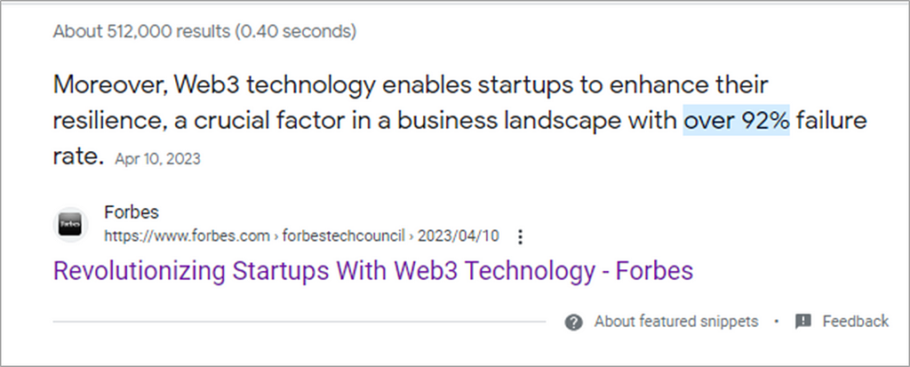 Over 90% of the Web3 Startups Fail. Image from Google Search.