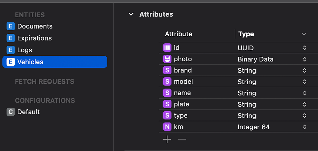 Entities defined in the CoreData editor