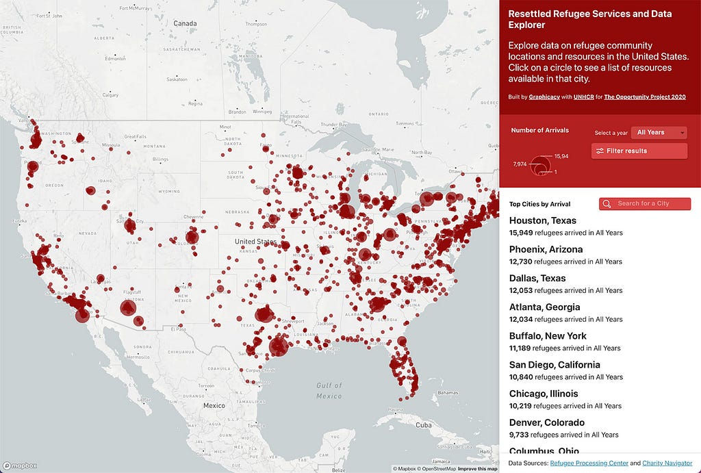 USA for UNHCR map of resources for resettled refugees