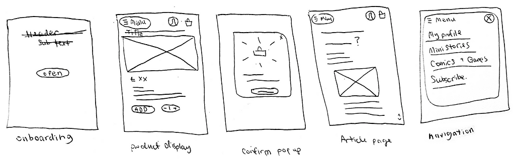 sketches of the initial ideas of my design. it shows 5 pages in simple wireframing style