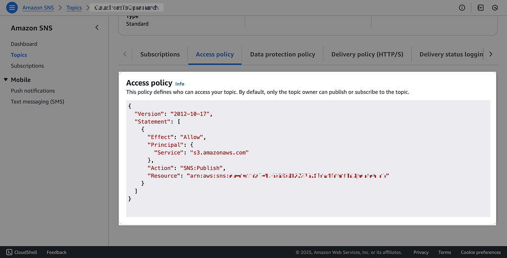 CloudFront Logs to OpenSearch via AWS Lambda — figure