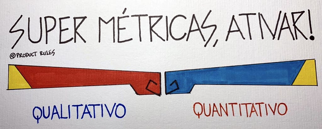 Super Métricas, Ativar! Qualitativo + Quantitativo