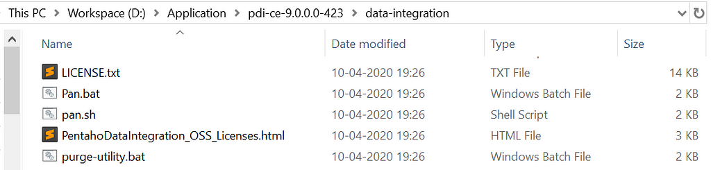 Pan files in the data-integration folder screenshot