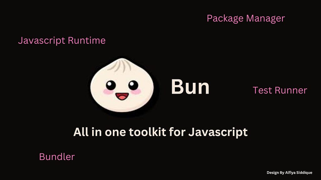 Bun javascript runtime logo