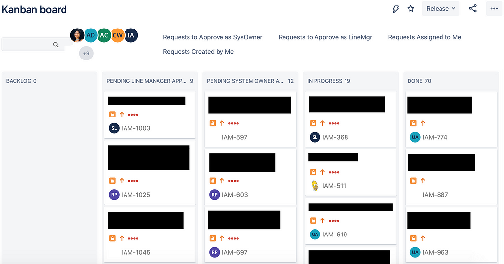 Kanban Board for Access Requests