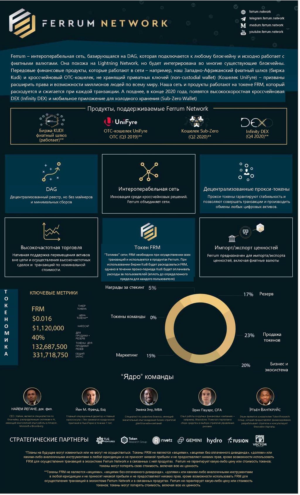 - 1 DB3JCSKXTPLvISB5iVQh4g - Social Mining weekly summary and suggestions – October 1, 2019 - photo - 1 DB3JCSKXTPLvISB5iVQh4g - Social Mining weekly summary and suggestions – October 1, 2019