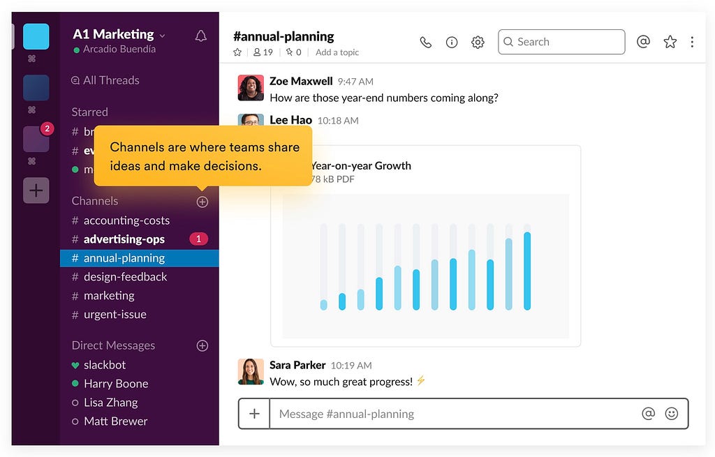 Messaging platform on Slack