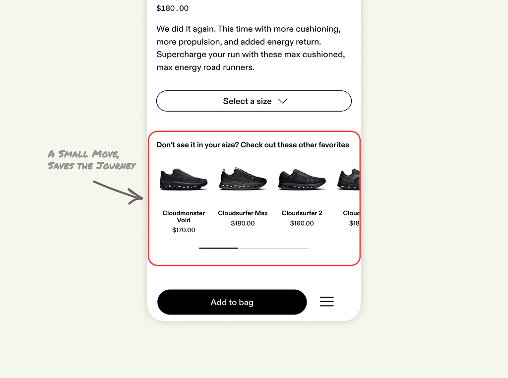1*DClbC62mF7j3JE2vZGxVjA Why Your “Out of Stock” State is Losing You Users