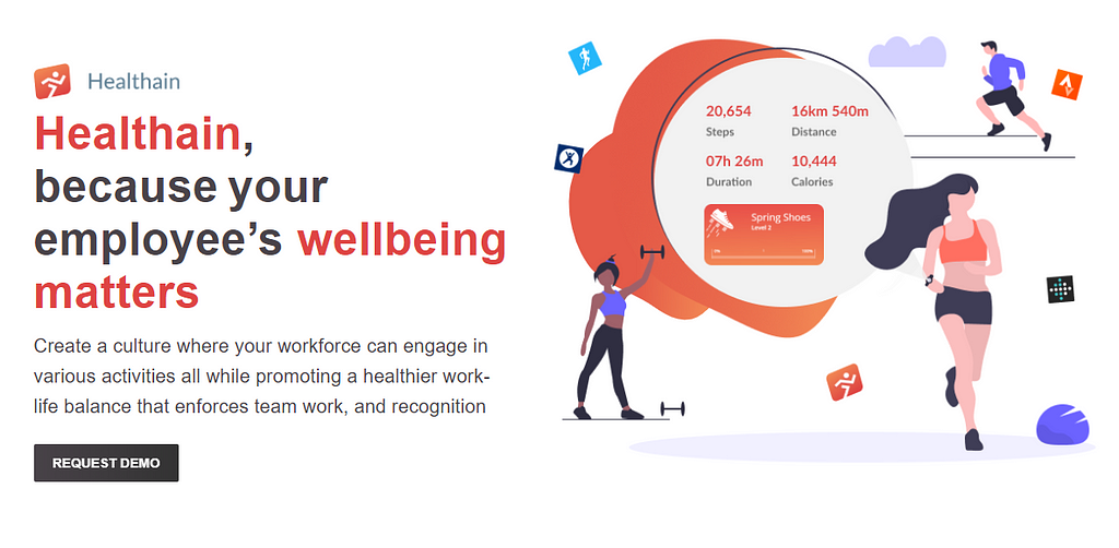 employee well being HR solution