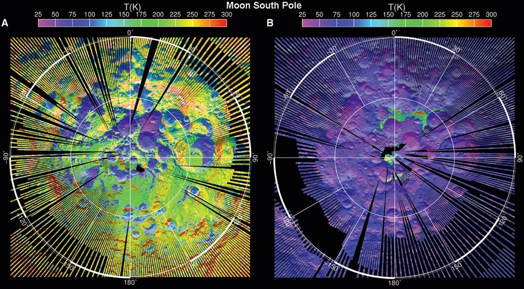 LRO Diviner Lunar Radiometer Experiment maximum (left) and minimum (right) surface temperature maps of the north and south po