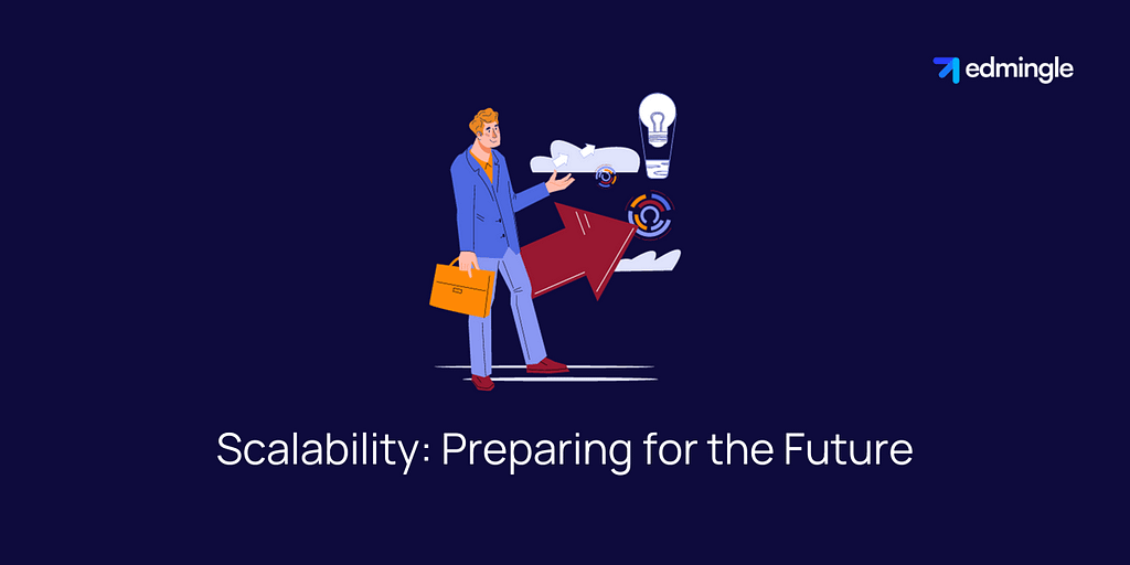 Scalability — Preparing for the Future