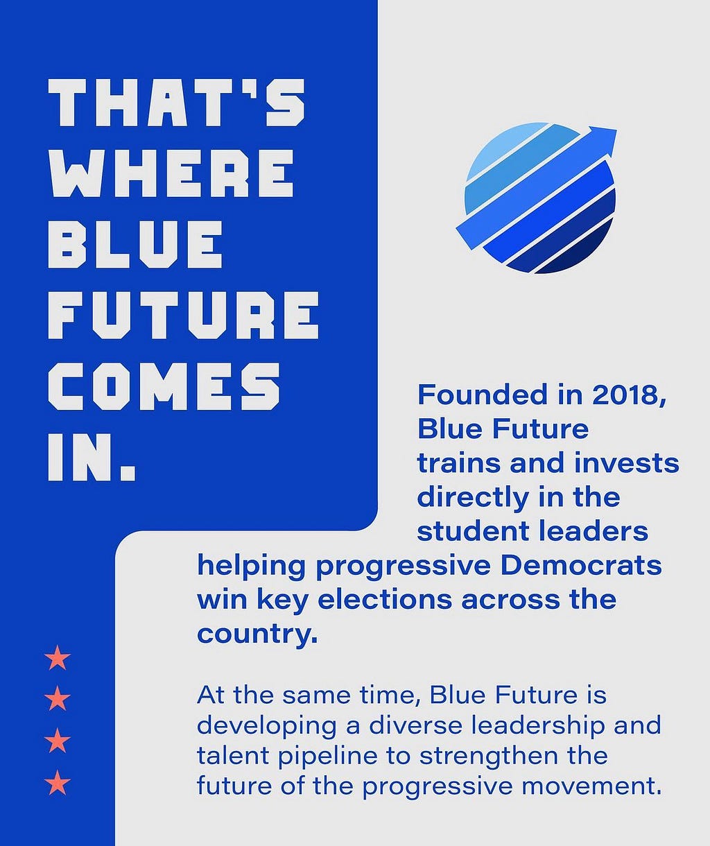 Blue Future graphic, reads “Founded in 2018, Blue Future trains and invests directly in the student leaders helping progressive Democrats win key elections across the country.”