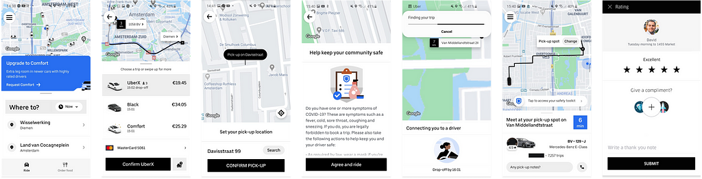 7 app screenshots, showing each step of ordering an Uber. From entering a destination, to adding a review to the driver