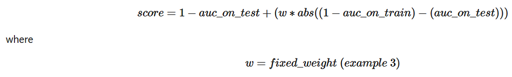 Loss function used to evaluate the model in Nevergrad