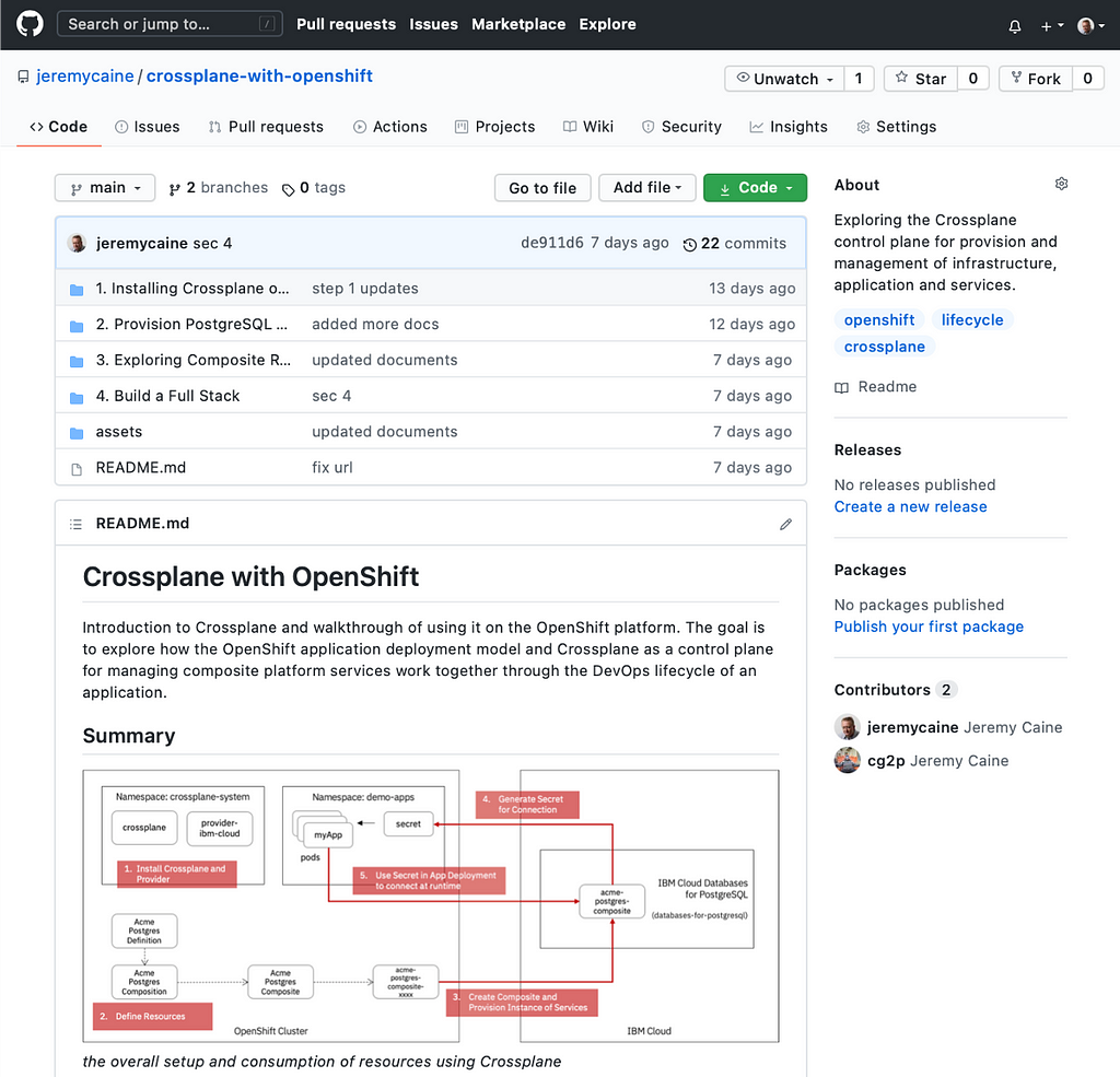 screenshot of https://github.com/jeremycaine/crossplane-with-openshift github page where crossplane and openshift together is explored