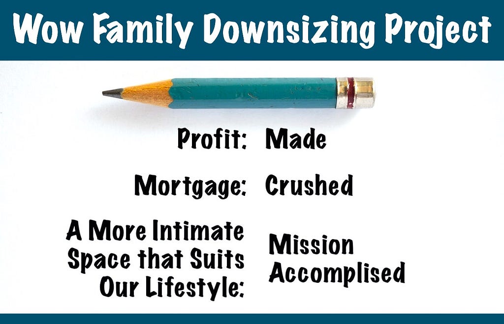 Infographic on Wow Family’s Downsizing Project