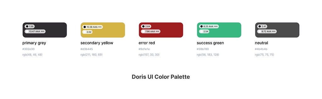 Color Palette of Doris UI