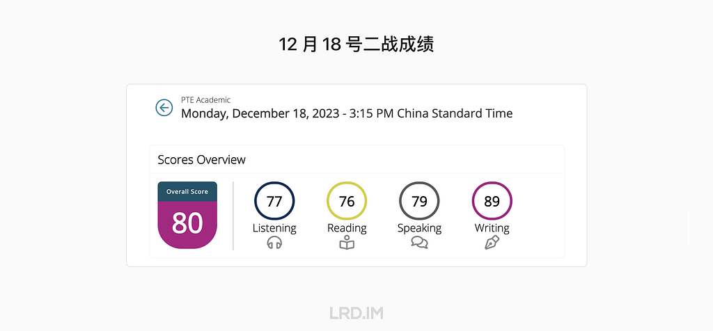 2023 年 12 月 27 日第二次考试的成绩。听力 77，阅读 76，口语 79， 写作 89，总分 80。