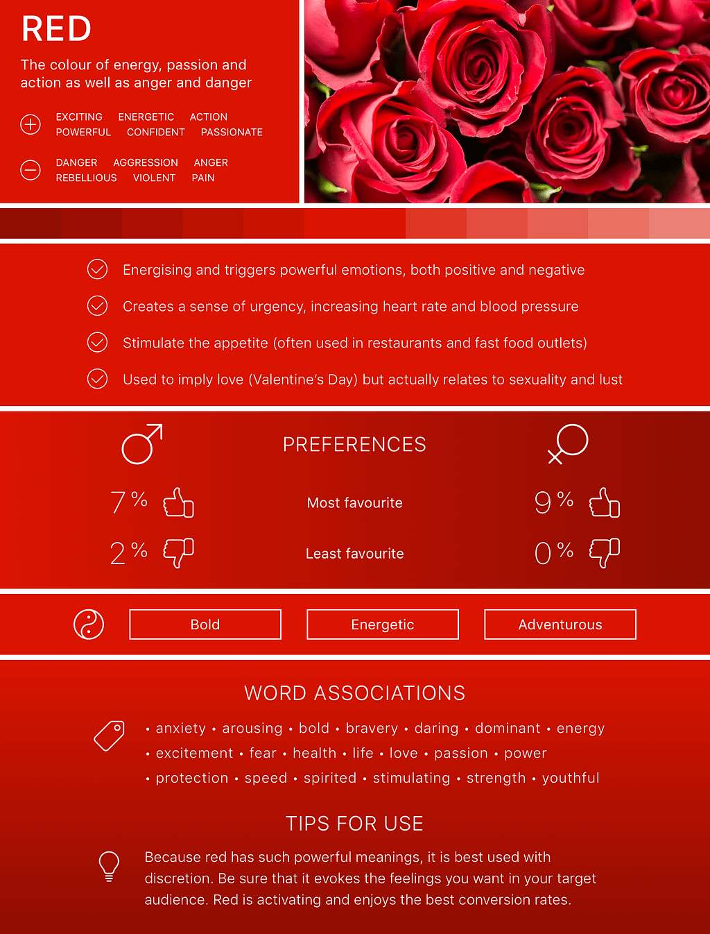 Infographic for the colour red