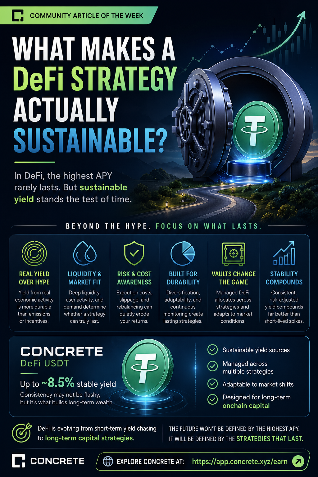 What Makes a DeFi Strategy Actually Sustainable?